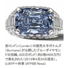 �u���[�_�C��